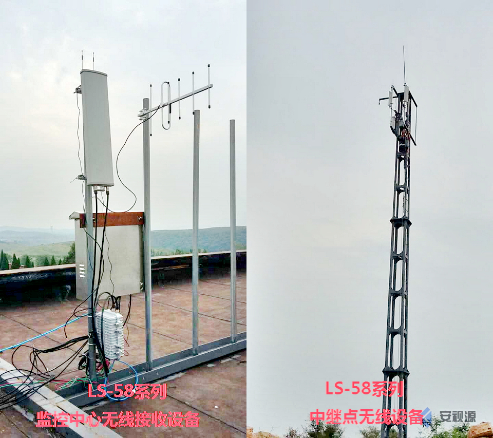 深圳龍視數碼礦山采礦系統遠程無人采礦系統遙控和監控系統，中心無線設備和中繼點無線設備